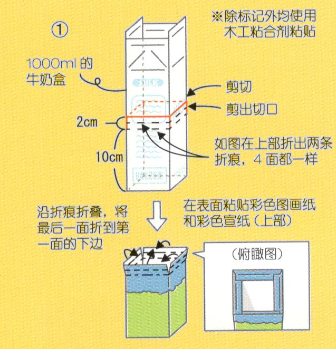 亲子手工｜自然风格的创意收纳盒-幼师课件网第2张图片