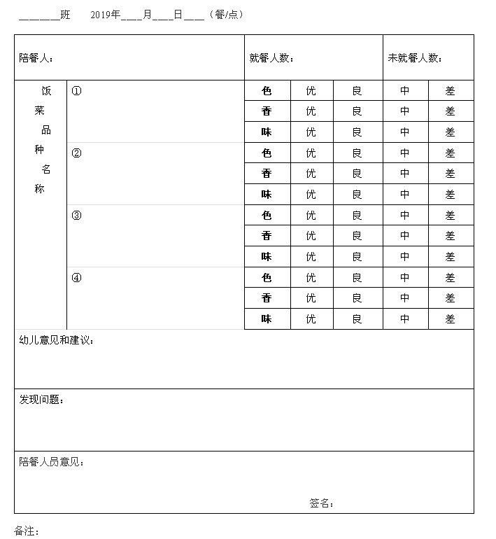 北京市教委新要求的《幼儿园集中用餐陪餐制度》在这里！-幼师课件网第5张图片