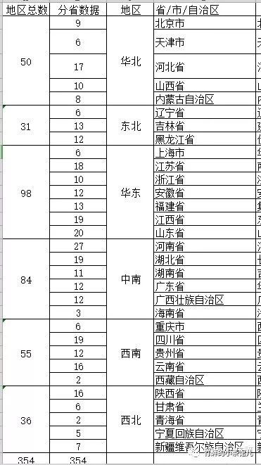 知乎大神告诉你，“学前教育”是一门什么样的专业？-幼师课件网第9张图片