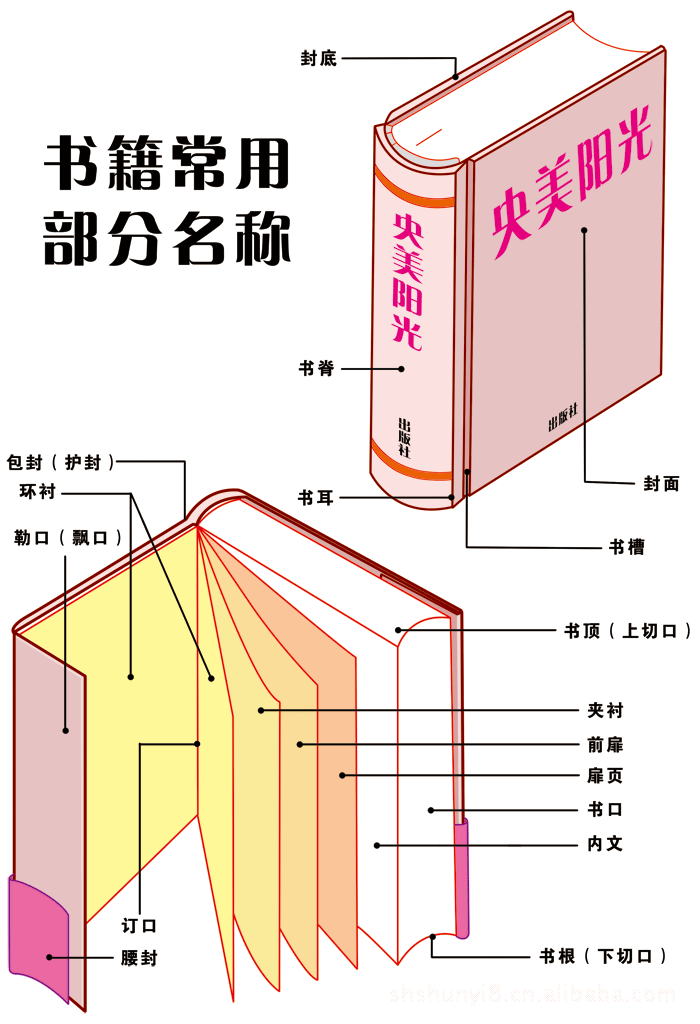 嘘，自制图书的秘密全都在这里……-幼师课件网第10张图片