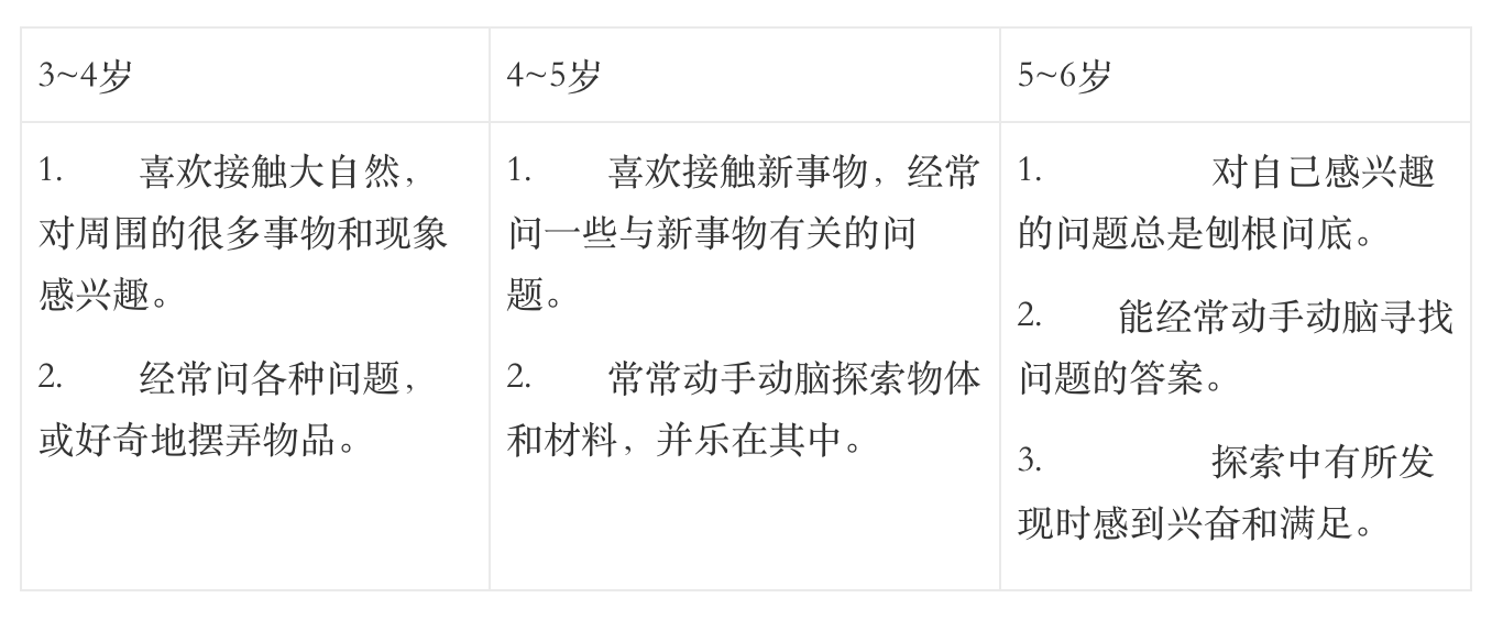 《3-6岁儿童学习与发展指南》全本阅读-幼师课件网第37张图片