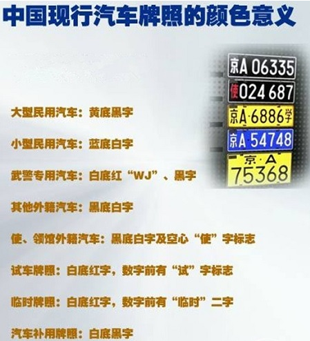 中班教案：有趣的车牌号码-幼师课件网第1张图片