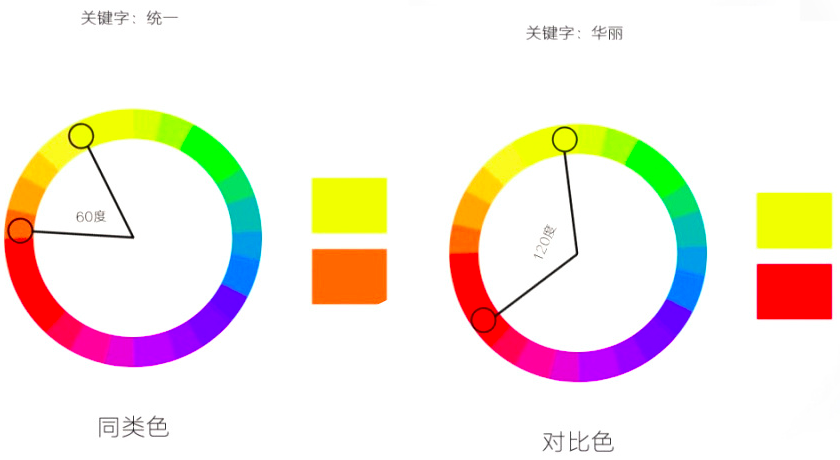 选择困难的幼师你好，你应该知道如何确定班级风格和色系-幼师课件网第32张图片