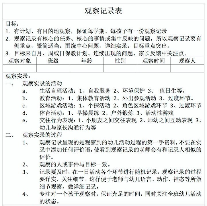 文案撰写指导 | 如何写一篇正规、优质的观察记录？-幼师课件网第5张图片