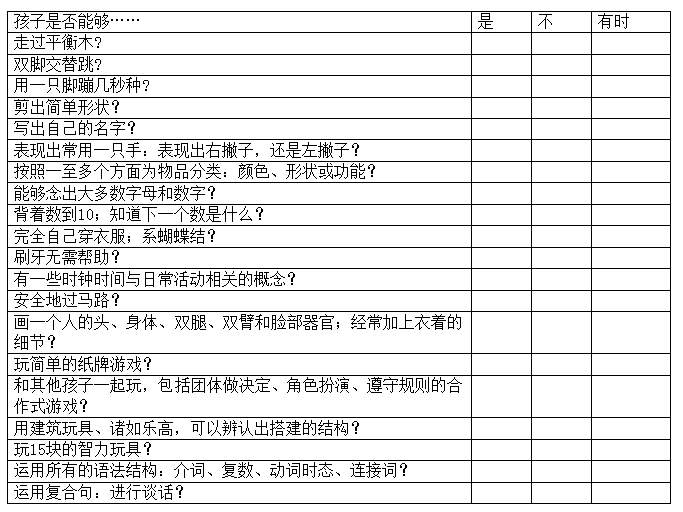 2-6岁幼儿发展检核表-幼师课件网第4张图片