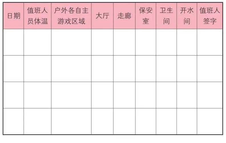 幼儿园疫情防控工作指南，开学前篇（含表格）-幼师课件网第4张图片