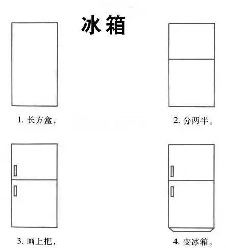 果断收藏 | 带口诀的简笔画，孩子看完就会画！-幼师课件网第2张图片