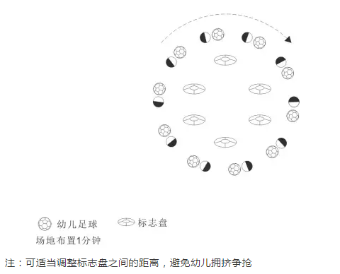 体育活动 | 幼儿园中班足球活动，现在玩正当时！-幼师课件网第14张图片