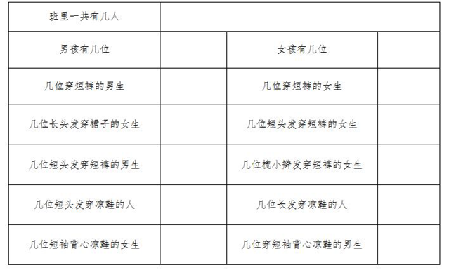 快乐学数学的小游戏-幼师课件网第4张图片