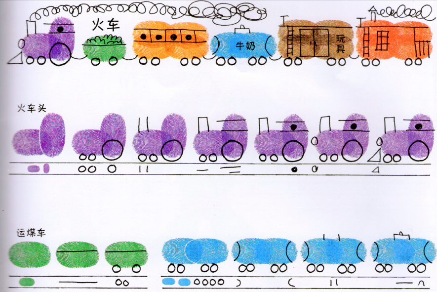最适合小年龄段孩子的手指画，从技巧到范例，看这一篇就够啦-幼师课件网第39张图片