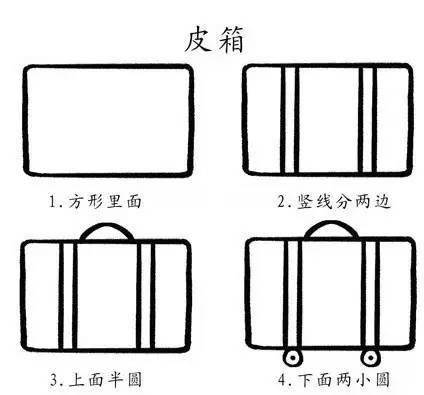 果断收藏 | 带口诀的简笔画，孩子看完就会画！-幼师课件网第23张图片