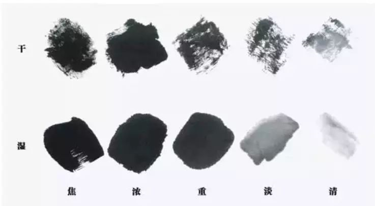 国画启蒙(二) | 墨色氤氲，来和水墨做游戏-幼师课件网第7张图片