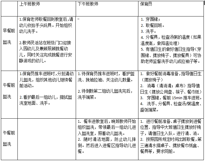 常规培养 | 新生如厕常规如何培养，这是我见过最全的内容！-幼师课件网第12张图片