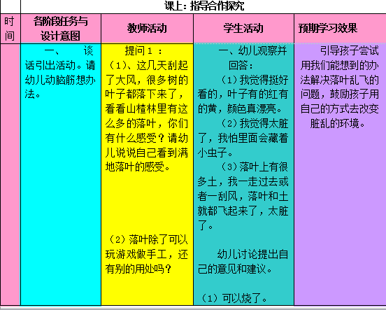 中班可持续发展案例 | 小小落叶变化肥-幼师课件网第3张图片