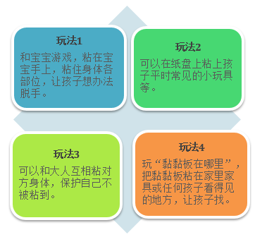 自制玩教具 | 《神奇的黏黏板》《神奇的房子》-幼师课件网第8张图片
