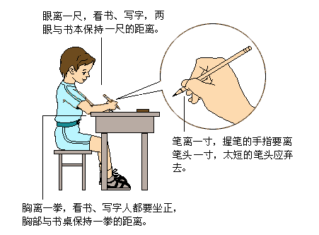 疫情下的幼小衔接 | 除了文化知识，这些更重要-幼师课件网第12张图片