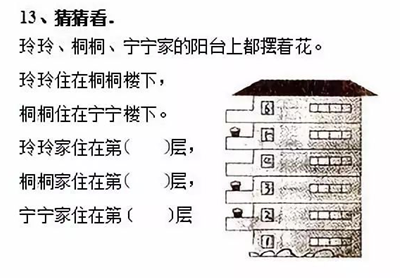 家长必读 | 教育界的“三年级”效应，你晓不晓得？-幼师课件网第4张图片