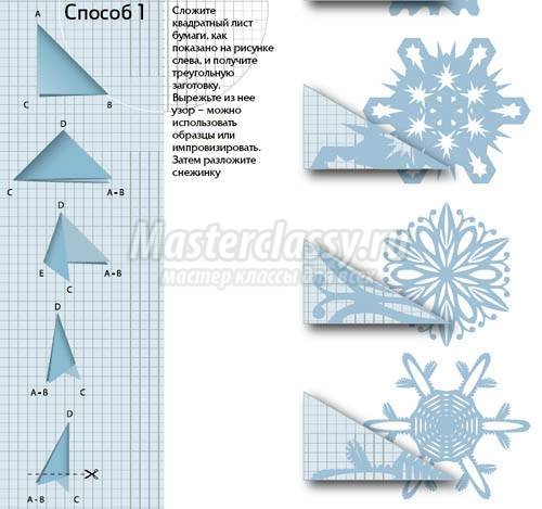 冰雪童话世界，用白纸就可以做成！-幼师课件网第12张图片