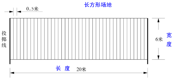 体能标准测试【网球掷远】-幼师课件网第2张图片