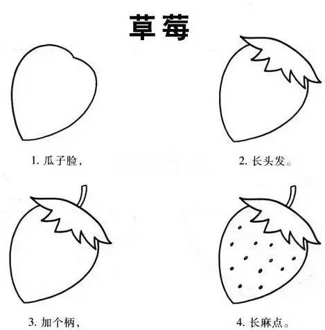 果断收藏 | 带口诀的简笔画，孩子看完就会画！-幼师课件网第3张图片