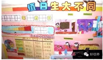 值日生区环创设计 | 今天我值日~-幼师课件网第27张图片