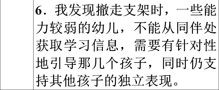 【获奖论文】刍议空间开放，引导幼儿在“支架式”音乐活动中主动有效的学习-幼师课件网第32张图片