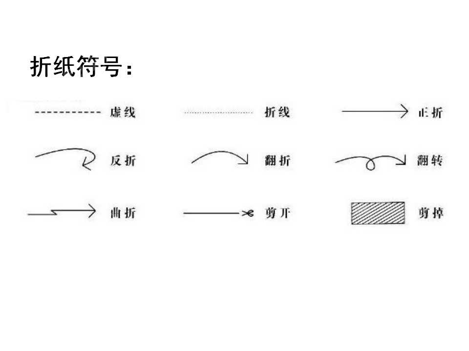教学反思原来这样写（案例：大班折纸活动——牵牛花）-幼师课件网第13张图片