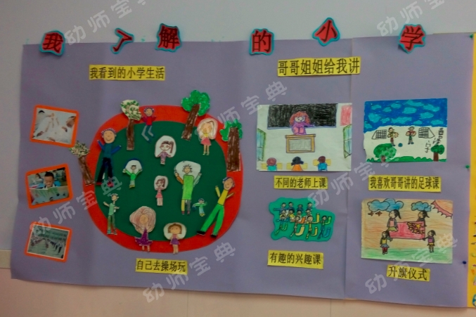 幼小衔接主题墙 | 我要上小学了-幼师课件网第19张图片