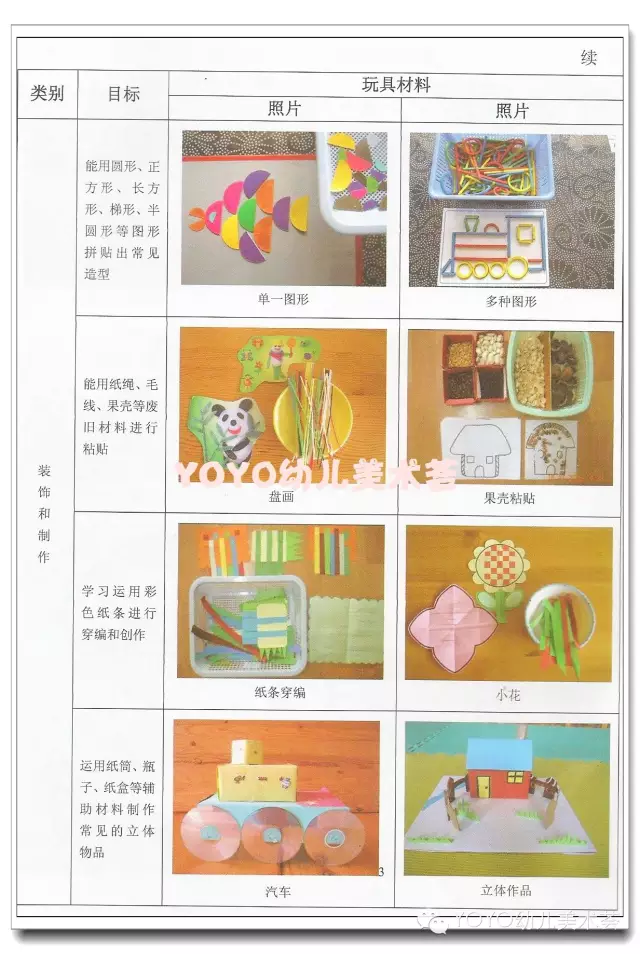 中班美工区自制玩教具-幼师课件网第4张图片