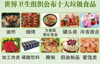 大班健康领域安全教育活动 |《吃健康的食物》-幼师课件网第7张图片