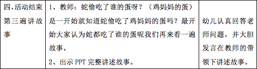 ［视频］小班语言《蛇偷吃了我的蛋》-幼师课件网第5张图片