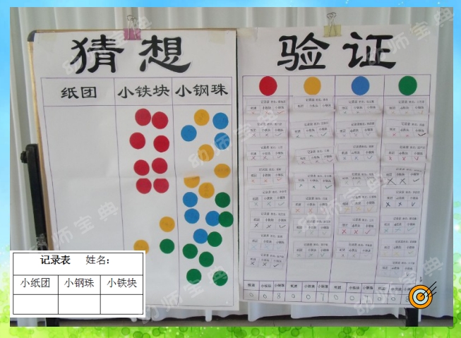 说课稿案例 | 大班探究活动——会翻跟头的小胶囊-幼师课件网第13张图片