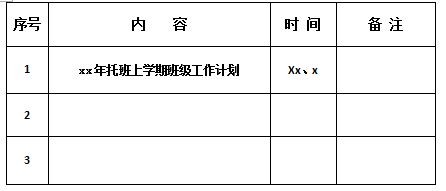 篇章三：计划与总结目录-幼师课件网第1张图片