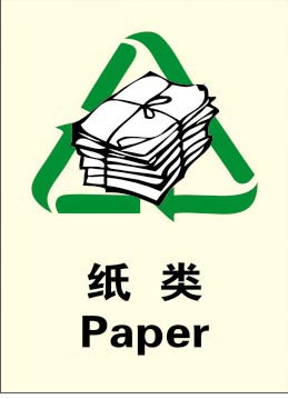 建议收藏 | 高清美图，垃圾分类参考图库大全-幼师课件网第26张图片