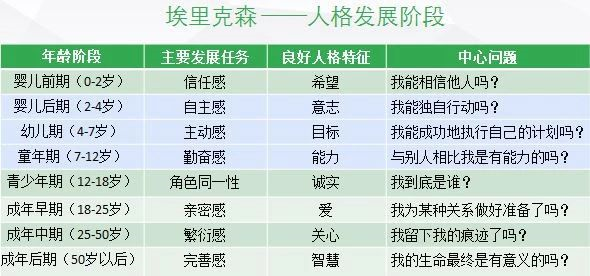 幼小衔接最该做的三件事是什么？这位博士妈妈说出了真相-幼师课件网第5张图片