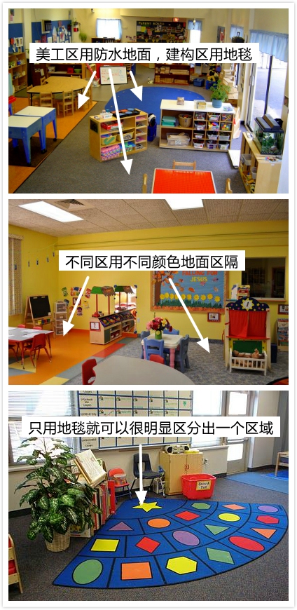 【开学季第一天】宝典谈开学 | 看完这15张干货图，真想把教室掀了重来-幼师课件网第11张图片