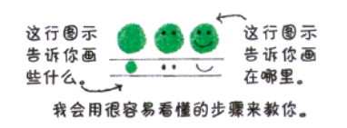 最适合小年龄段孩子的手指画，从技巧到范例，看这一篇就够啦-幼师课件网第6张图片