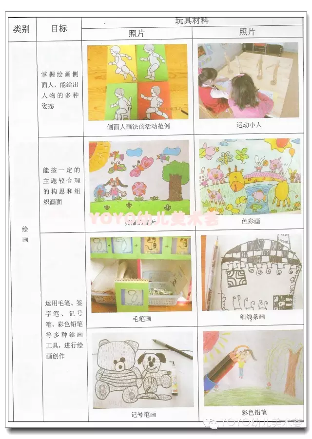 大班美工区自制玩教具-幼师课件网第1张图片