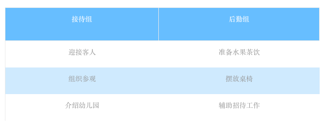 主题活动 | 《客人来啦》，请孩子来接待参观学习的老师们-幼师课件网第7张图片