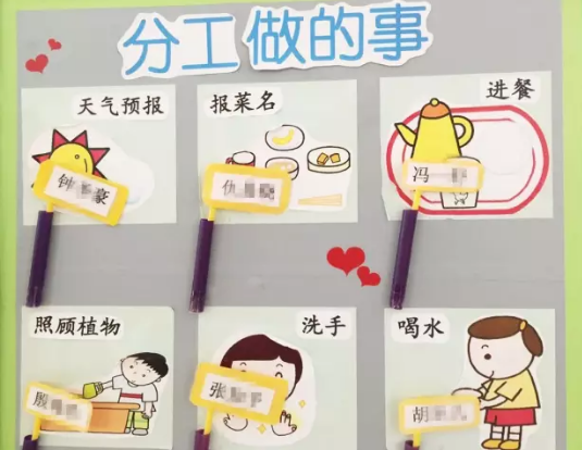 主题环创 | “我要上小学”，幼小衔接可不是两个月就能搞定的-幼师课件网第38张图片