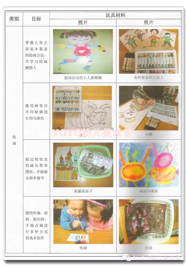 中班美工区自制玩教具-幼师课件网第1张图片