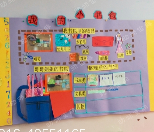 幼小衔接主题墙 | 我要上小学了-幼师课件网第18张图片