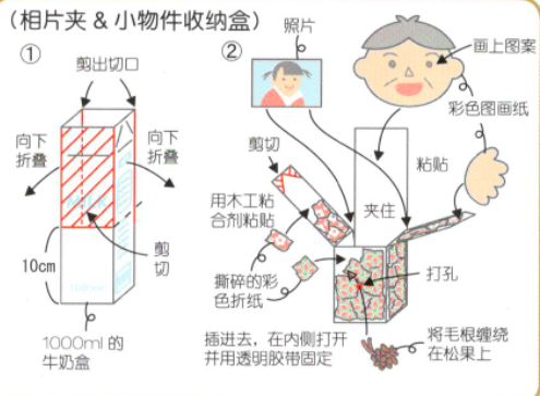 重阳节做个小物件收纳盒送给老人吧-幼师课件网第4张图片