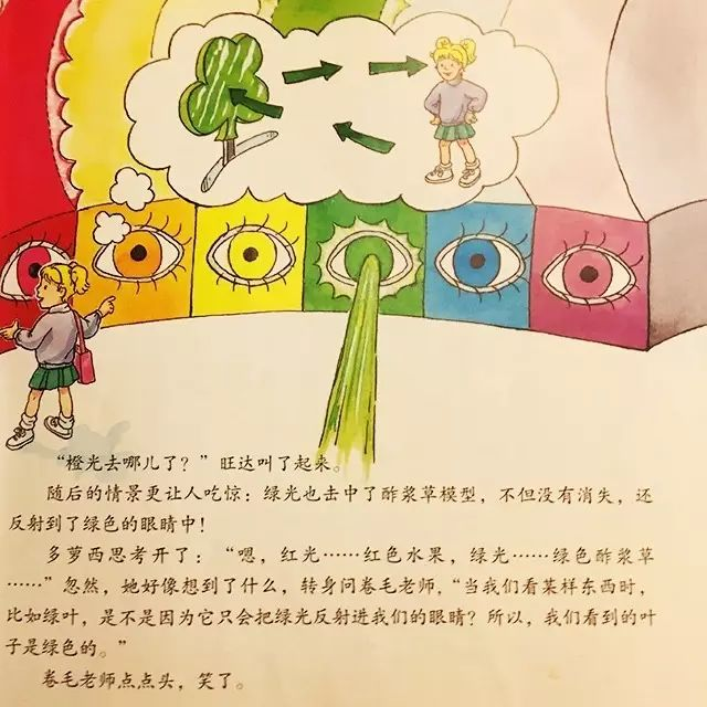 区角游戏 | 掌握色彩原理，这样的色彩游戏简单又好玩！-幼师课件网第6张图片