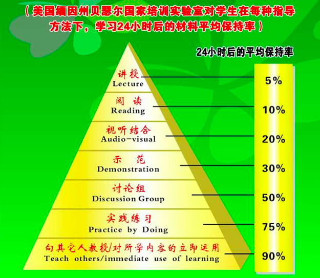 【开学季第一天】名园长谈开学 | 刘振民、董慧《区域材料投放及玩教具准备》-幼师课件网第2张图片