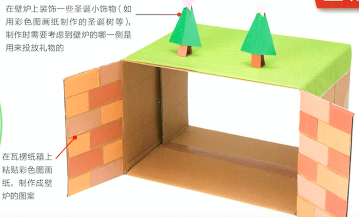 角色区扮演游戏《圣诞老人》 | 圣诞节时就玩这个区角活动吧~-幼师课件网第7张图片