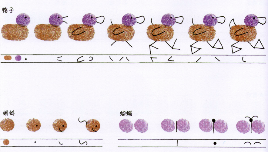 最适合小年龄段孩子的手指画，从技巧到范例，看这一篇就够啦-幼师课件网第26张图片