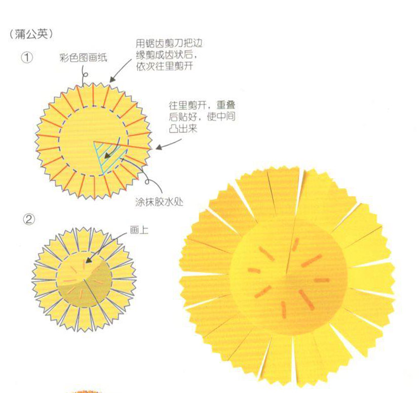 欢迎新生入学墙面环创设计-幼师课件网第4张图片