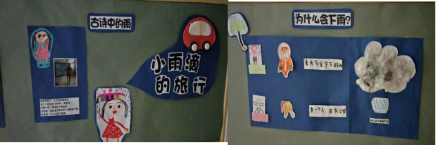 探究式主题活动 | 促进大班幼儿自主性发展的实践研究-幼师课件网第26张图片