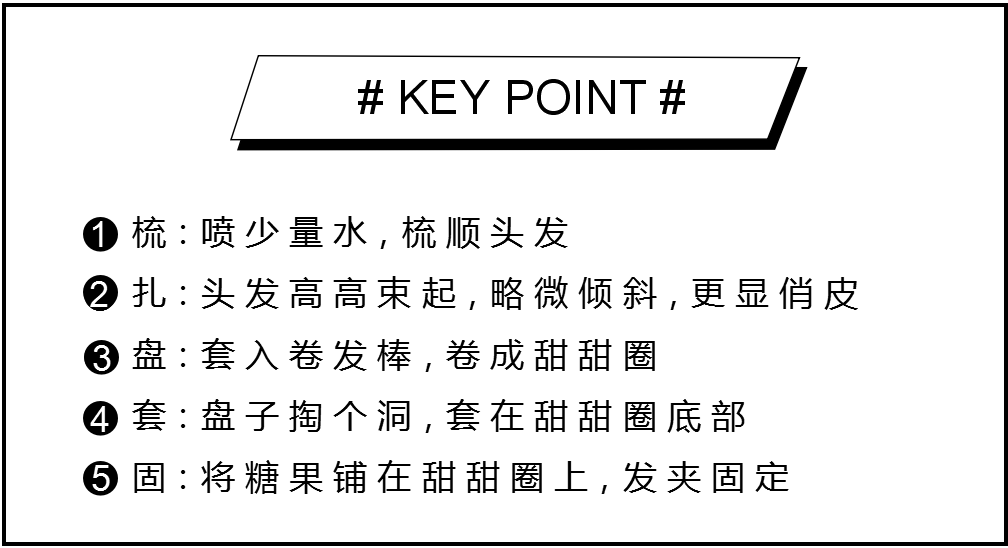 樱桃来了《魔发教室》 | 甜甜圈发型：请欣赏一个行走的甜甜圈-幼师课件网第4张图片